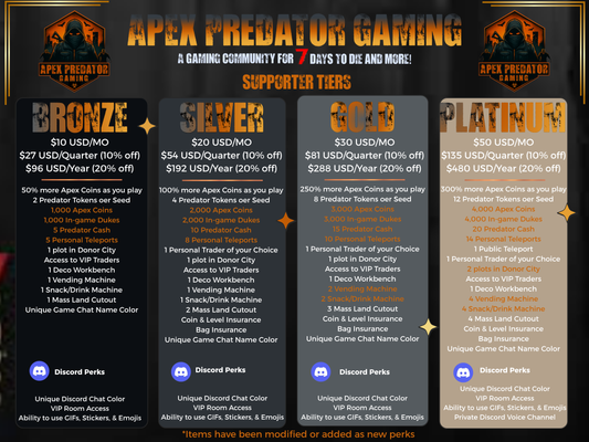 APG Bronze Supporter